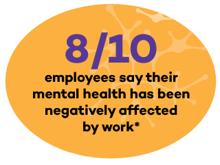 Graphic: 8/10 employees say mental health has been negatively affected by work
